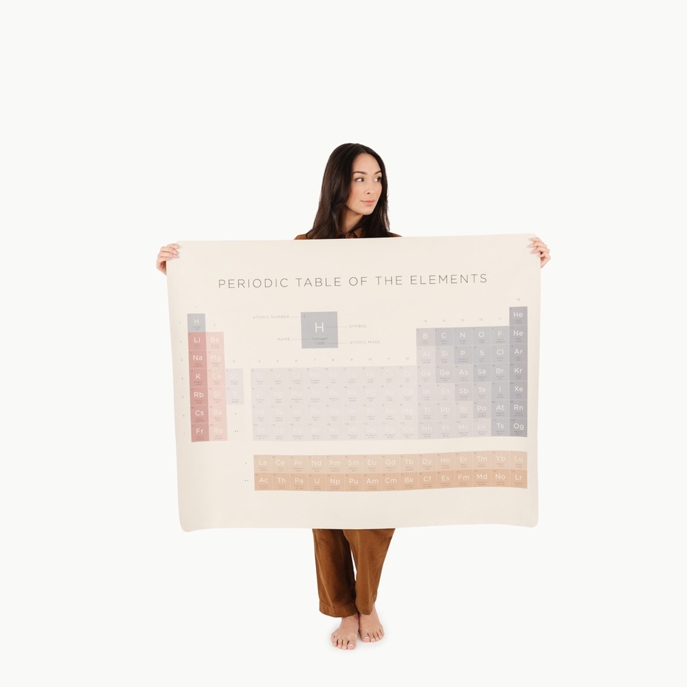 Gathre Mini Plus Periodic Table Leather Play Mat Wall Decor